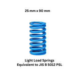 Shree Ganesh Enterprises Light Load Springs Sky Blue - 25 mm x 90 mm