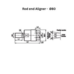 Janatics Pneumatic Rod end Aligner - Ø80